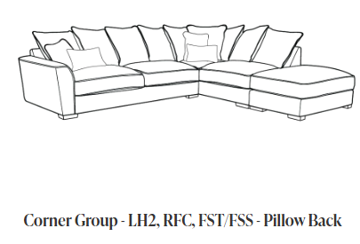 LH2, RFC, FST/FSS